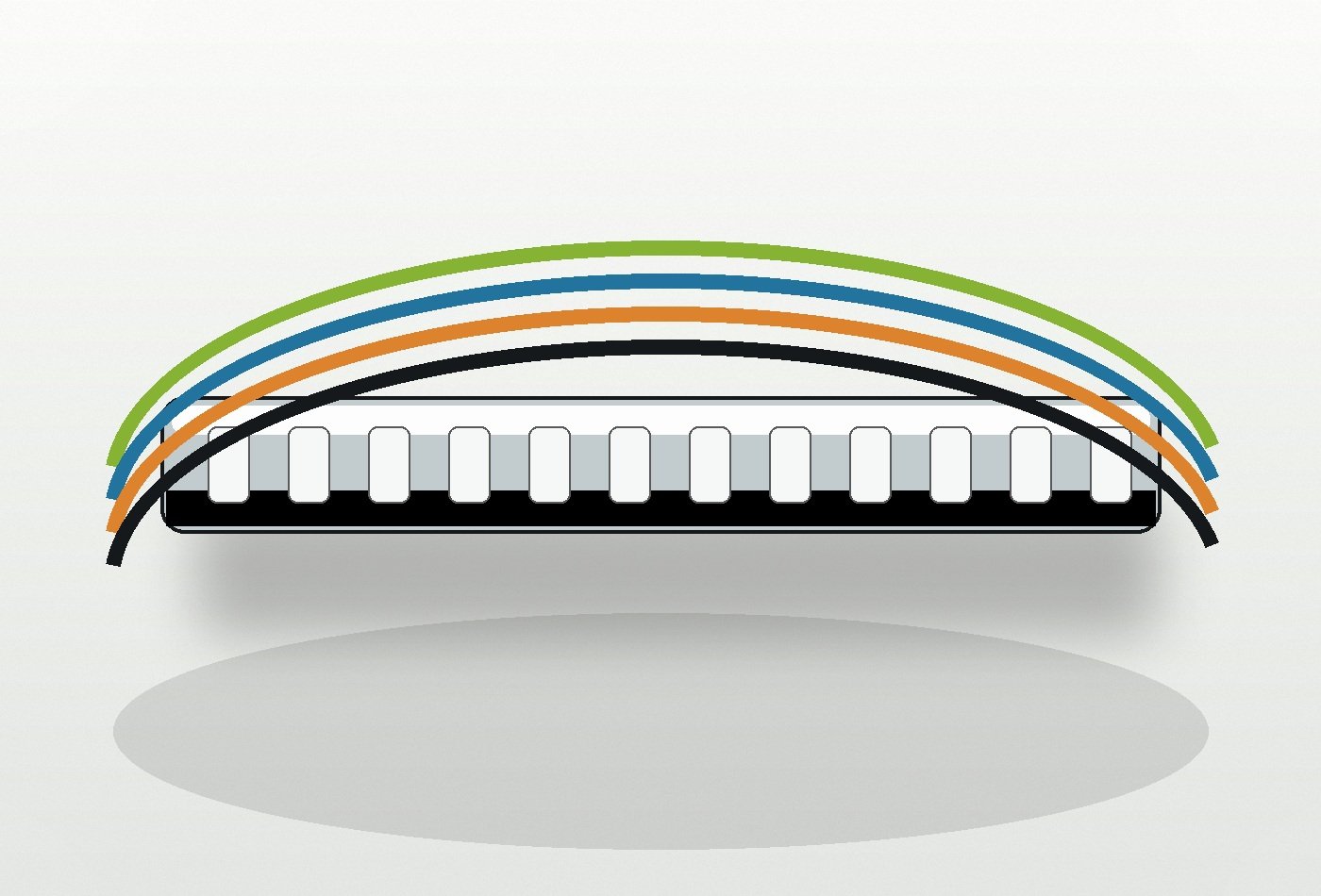 Cable Management