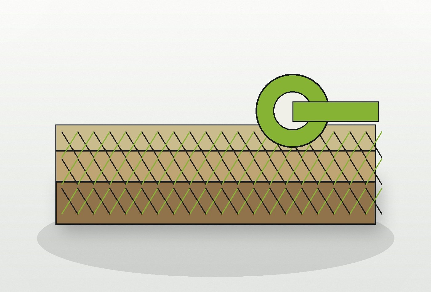 Soil Stabilization