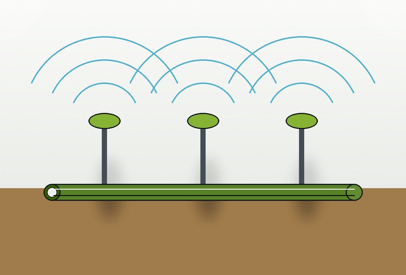 Irrigation
