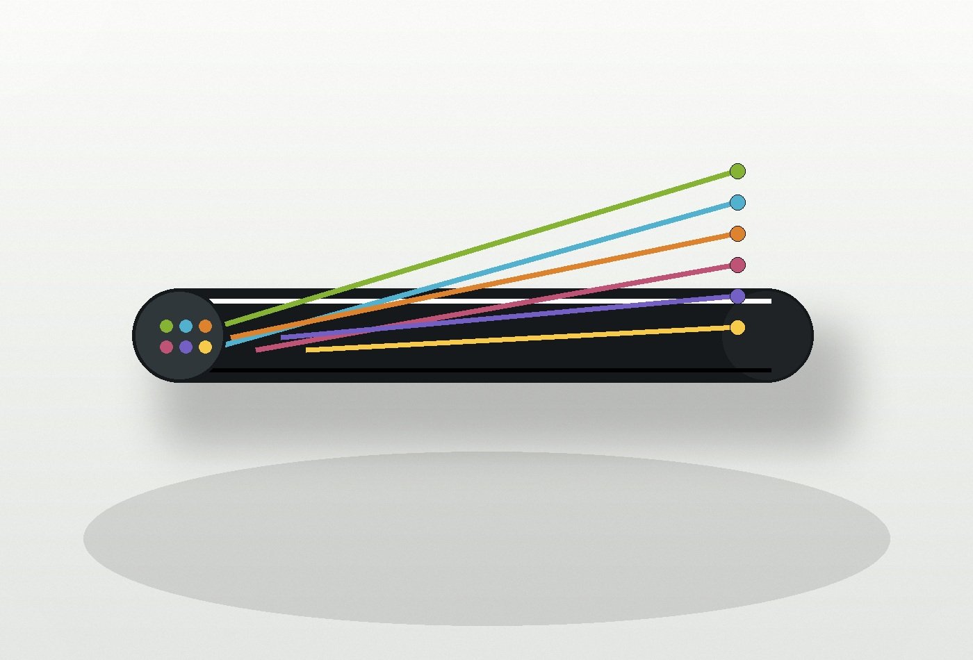 Fiber Optic Cables