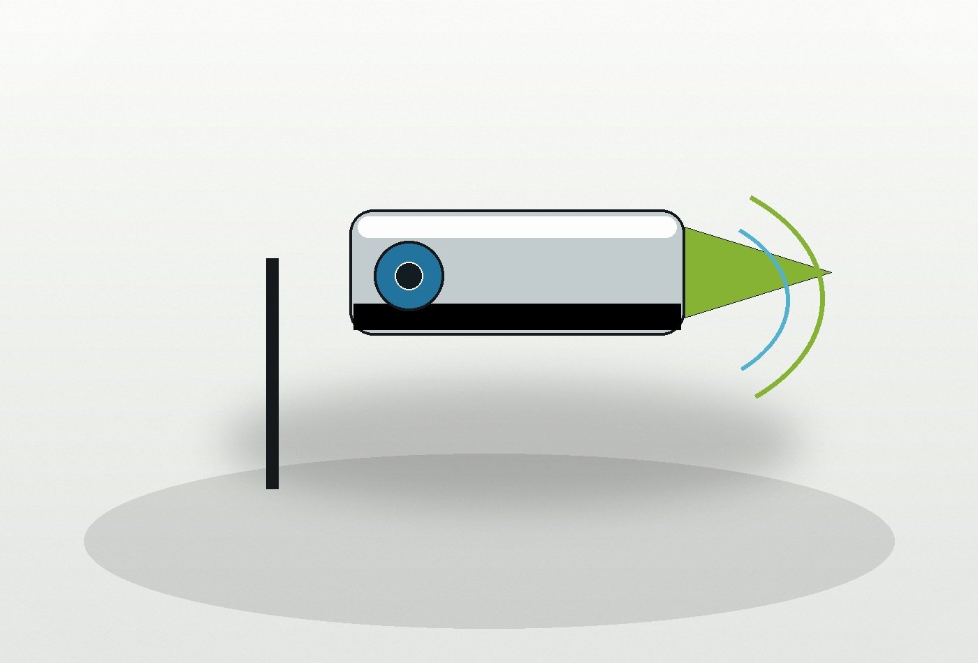 Video Surveillance
