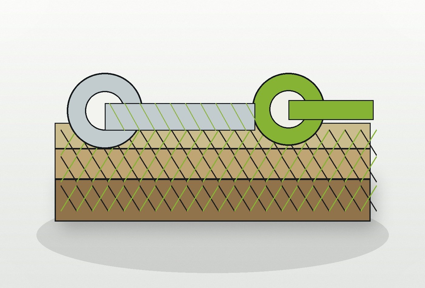 Geosynthetics