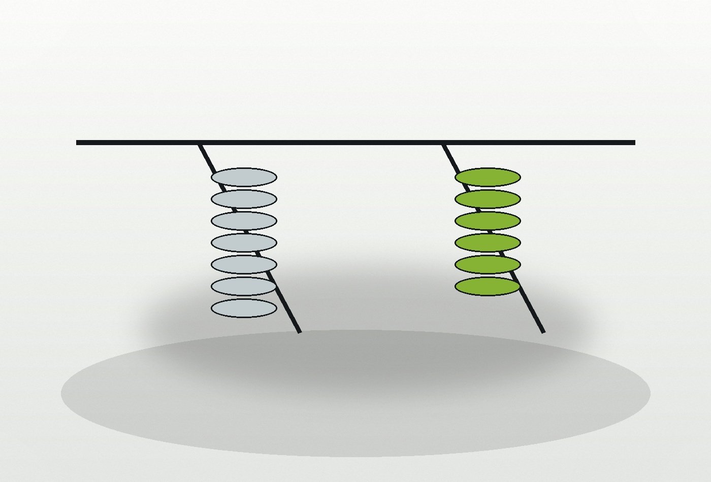 Insulators