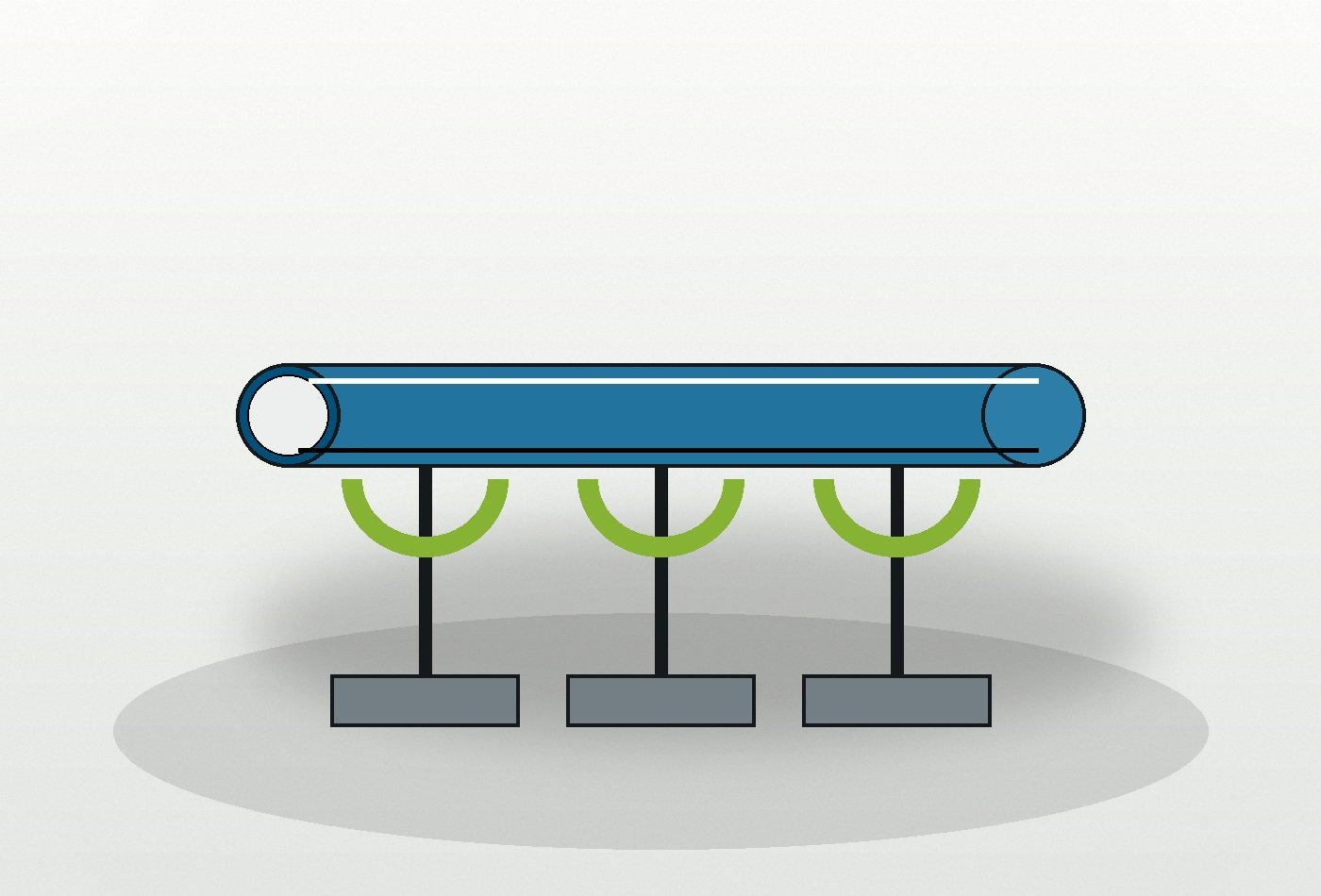 Pipe Supports